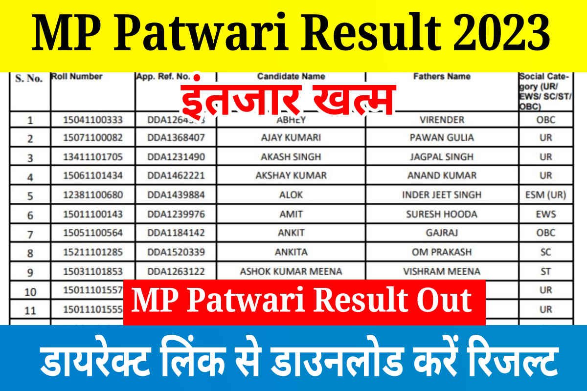 MP Patwari Result Out: Direct Link to MP Patwari Result, Score Card and Cut Off 2023
