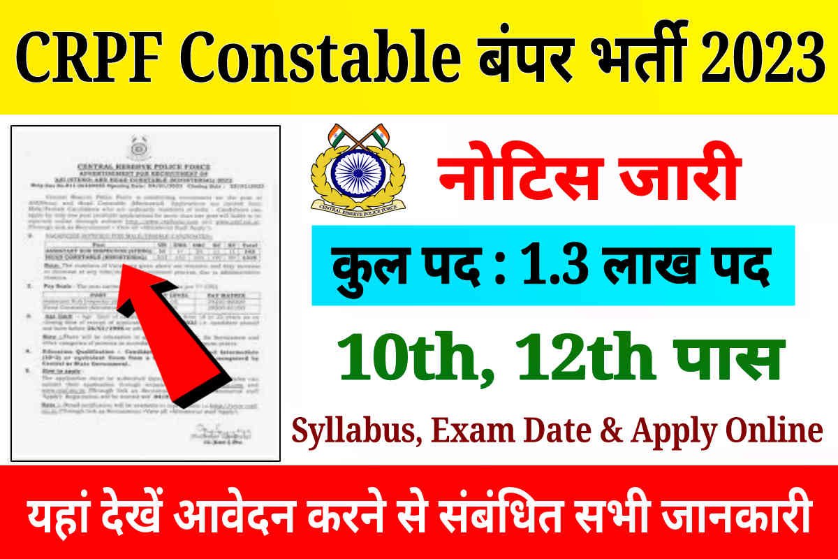 CRPF Constable Recruitment 2023: Notification Out for CRPF Constable Vecancy (129929 Post), Apply Date & Exam Date