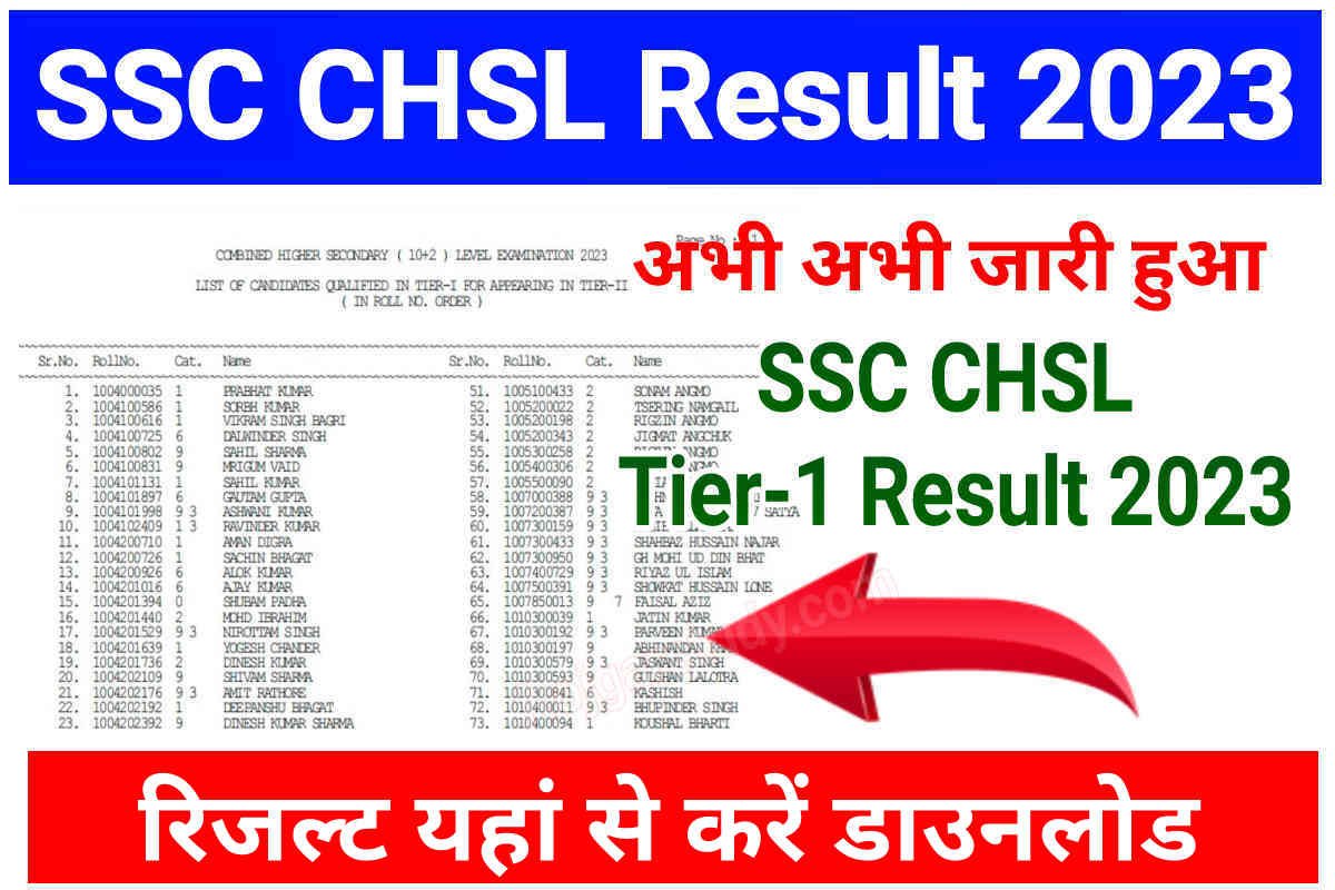 SSC CHSL Result 2023 Declared, Check SSC CHSL Tier 1 Result & Cut Off Marks, Download Merit List PDF