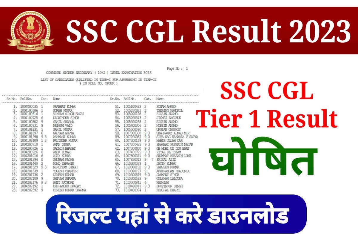 SSC CGL Result 2023 Out, Check SSC CGL Tier 1 Result and Cut off Marks, Download Scorecard, Link Activate