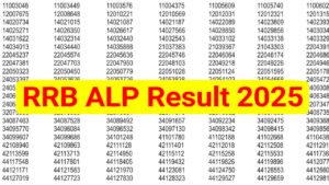 RRB ALP Result 2025, Download Merit List PDF & Check Result