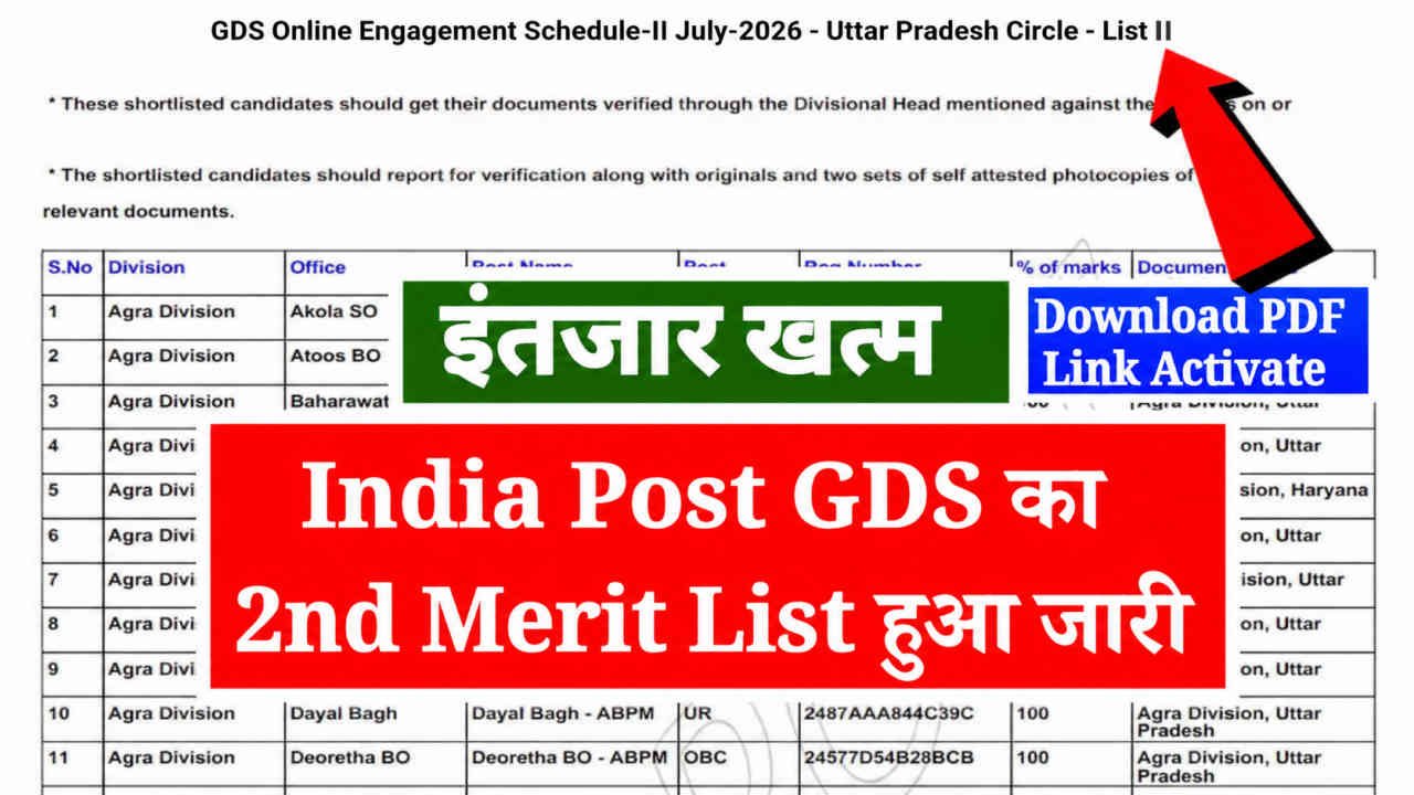 India Post GDS 2nd Merit List 2026: GDS 2nd Merit List Download Link and Document Verification Date